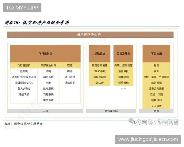 bg真人月收入变化趋势:行业发展对玩家收入的影响与未来预测 bg真人月收入变化趋势:行业发展对玩家收入的影响与未来预测