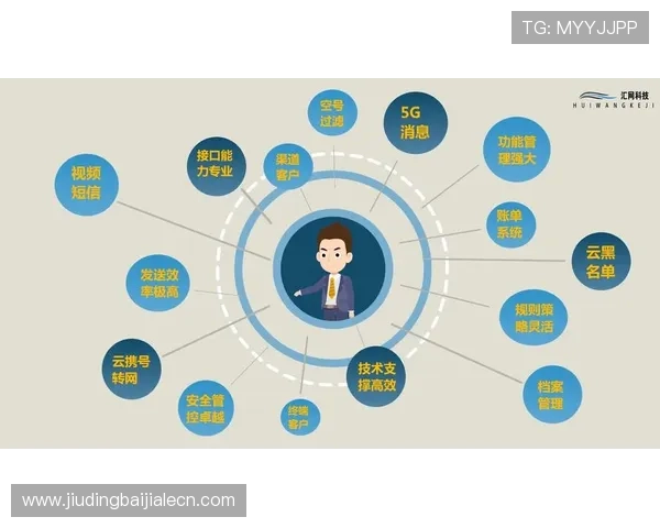 EG真人下载平台最新官方入口,安全稳定支持多设备快速登录体验 EG真人下载平台最新官方入口,安全稳定支持多设备快速登录体验