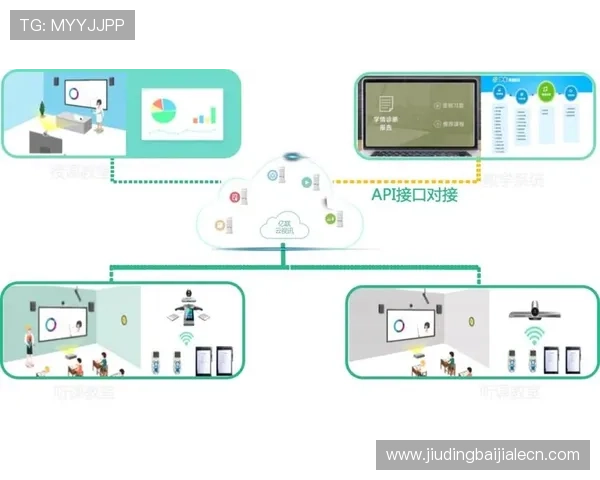 K8视讯在线如何保障用户资金安全，详细介绍平台的安全措施与风险控制策略
