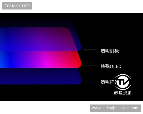 专业视讯注册推荐攻略,解决新手在注册过程中遇到的常见问题 专业视讯注册推荐攻略,解决新手在注册过程中遇到的常见问题