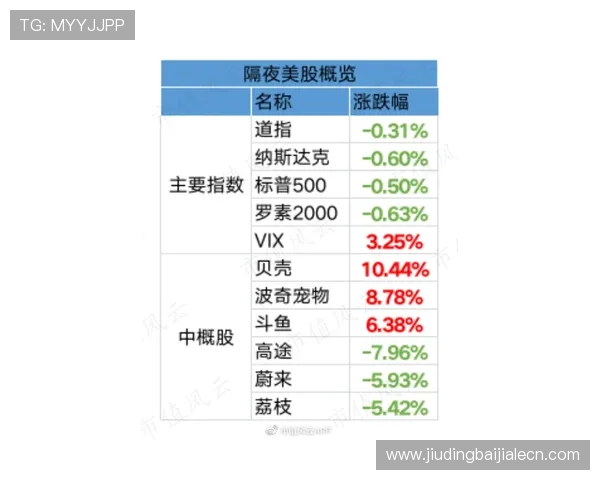 云顶集团旗下赌场的优惠活动与会员制度详尽解析