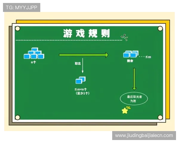 理解富贵三宝规则中的奖励机制与任务设计优化你的游戏策略与收益 理解富贵三宝规则中的奖励机制与任务设计优化你的游戏策略与收益