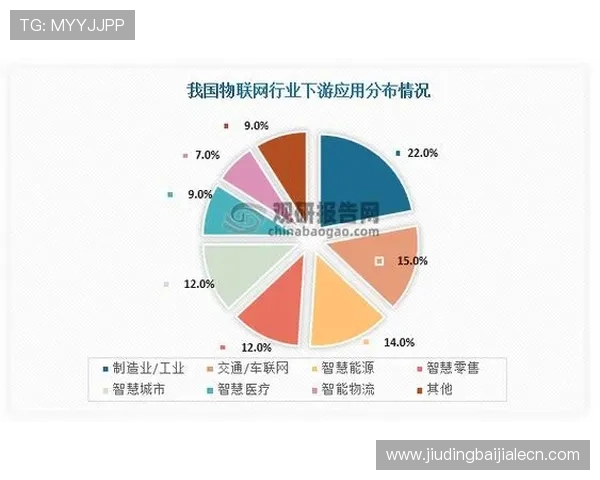 ob真人游戏持续创新与发展未来趋势分析引领真人游戏行业的新方向 ob真人游戏持续创新与发展未来趋势分析引领真人游戏行业的新方向