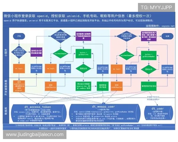 e星体育真人app的奖金制度与提现流程详解,确保资金安全与快速到账 e星体育真人app的奖金制度与提现流程详解,确保资金安全与快速到账