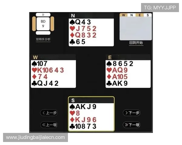 掌握百家乐什么时候发第三张牌,避免常见误区,提升你的游戏胜率和决策能力