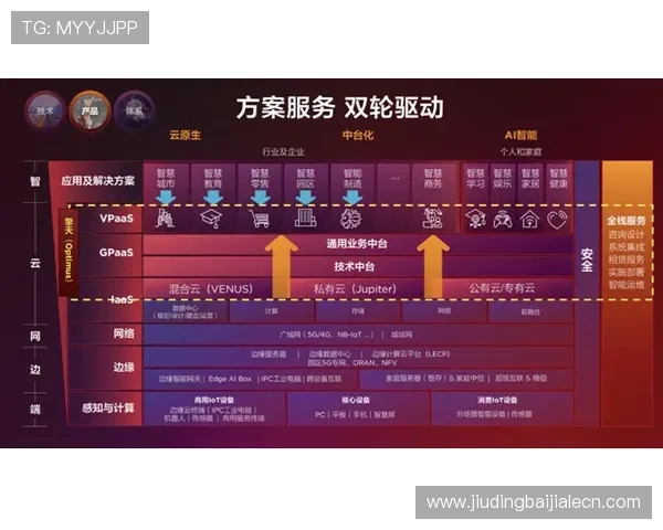 如何在AG竟咪百家乐中实现稳定盈利的实用策略分享