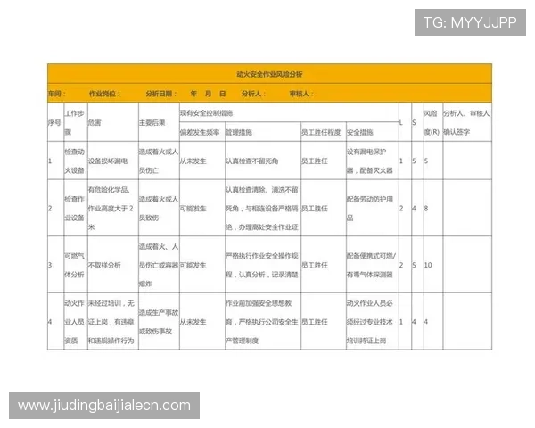 神殿网站登录页面界面介绍及实用登录安全保护措施分析