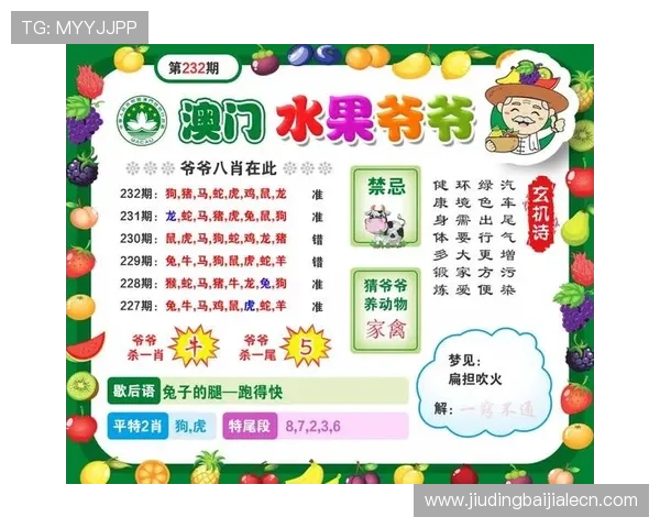 深入了解澳门百家家乐的多种玩法方式及其不同的投注策略助你成为游戏高手