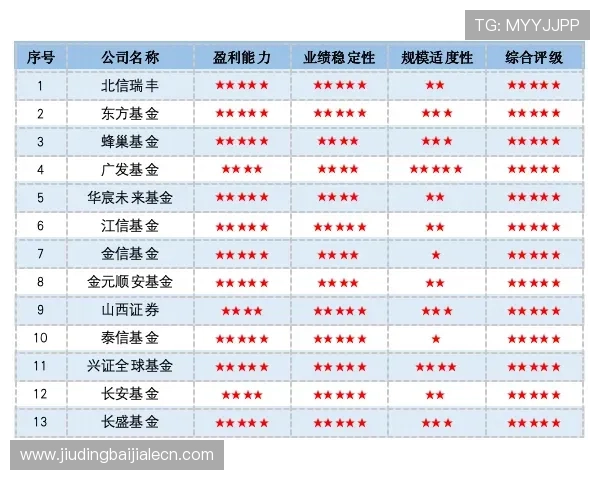 提升百家乐龙7游戏技巧的实用建议让你在比赛中占据优势