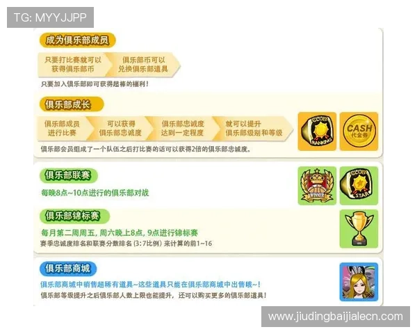 专业玩家分享真人买球游戏的实战经验与投注技巧,助你轻松赢得比赛奖金 专业玩家分享真人买球游戏的实战经验与投注技巧,助你轻松赢得比赛奖金