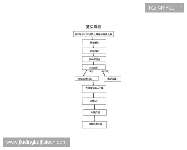 在AG视讯版官网上如何快速充值提现，操作流程与安全保障全攻略