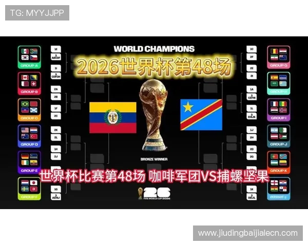 2026年世界杯哥伦比亚VS民主刚果比赛赛程安排及比赛结果实时追踪