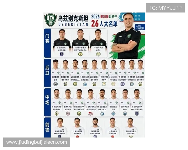 2026年世界杯民主刚果与乌兹别克斯坦比赛中净胜球规则的变化趋势及对球队战术布局的影响分析 2026年世界杯民主刚果与乌兹别克斯坦比赛中净胜球规则的变化趋势及对球队战术布局的影响分析